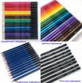 Акварельные, цветные, угольные и графитовые карандаши в одном наборе YOVER 72 шт. в металл. коробке