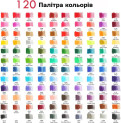 Набір кольорових олівців KALOUR 120 преміум-класу з м`яким грифелем