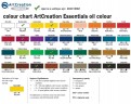 Набор масляных красок Art Creation 8 цветов (Голландия)